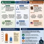 Berbeda Pandangan, Ini Sikap Katolik, Protestan, dan Evangelikal Terhadap Isu Palestina